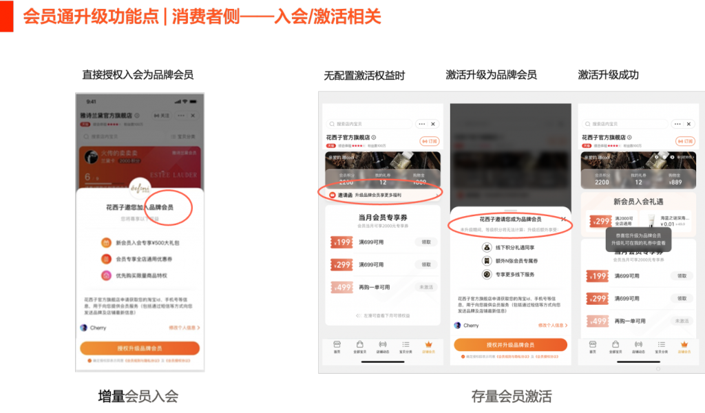 《博陽全渠道會員通-天貓會員通1: 開通教程》