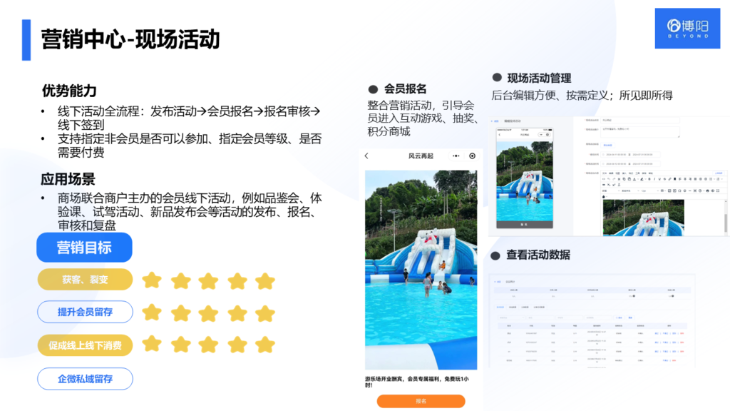 《會員方案:會員優惠在提升客流量中有哪些作用?》